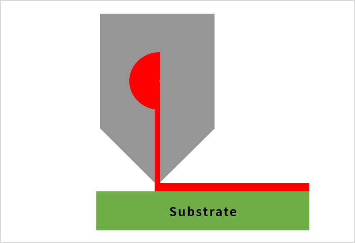 Substrate