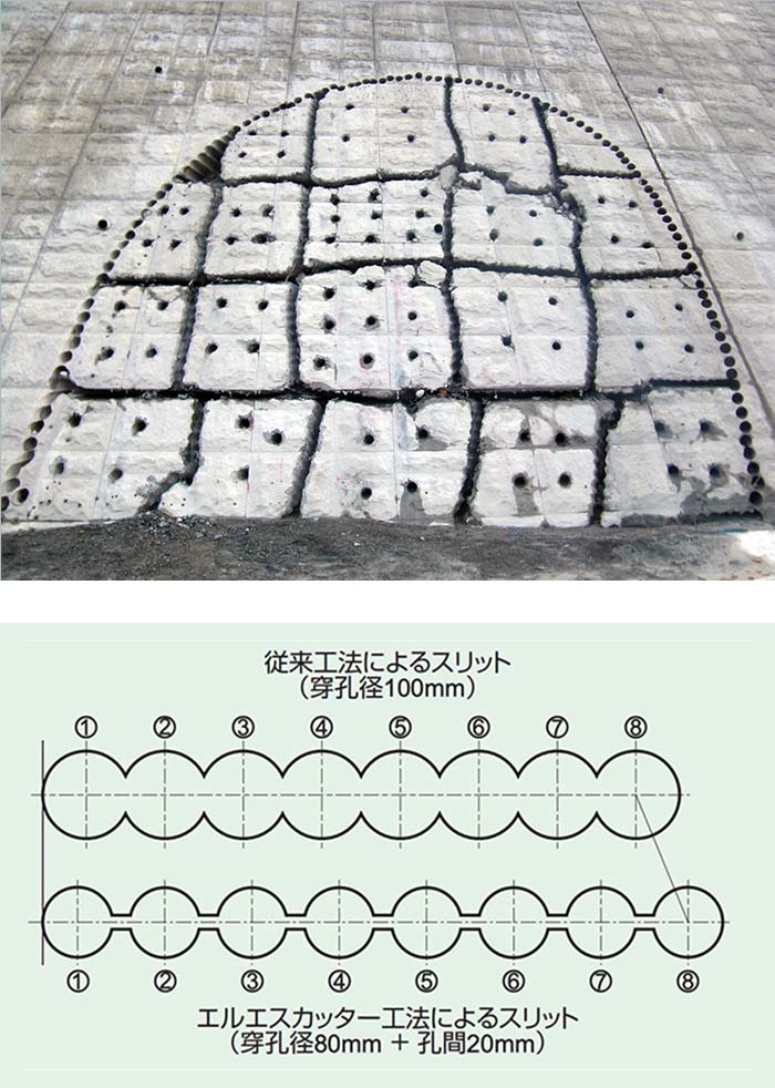 エルエスカッター工法