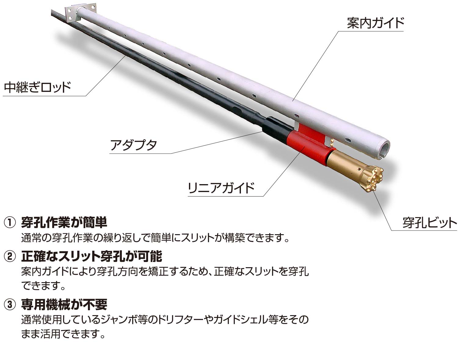 連続穿孔システム