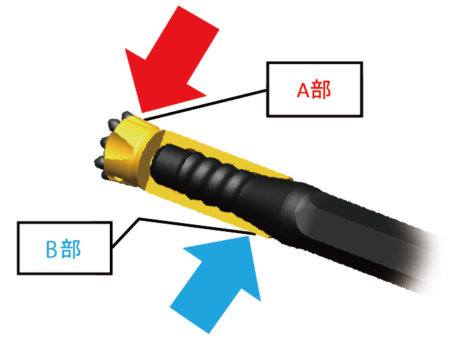 高能率穿孔を実現