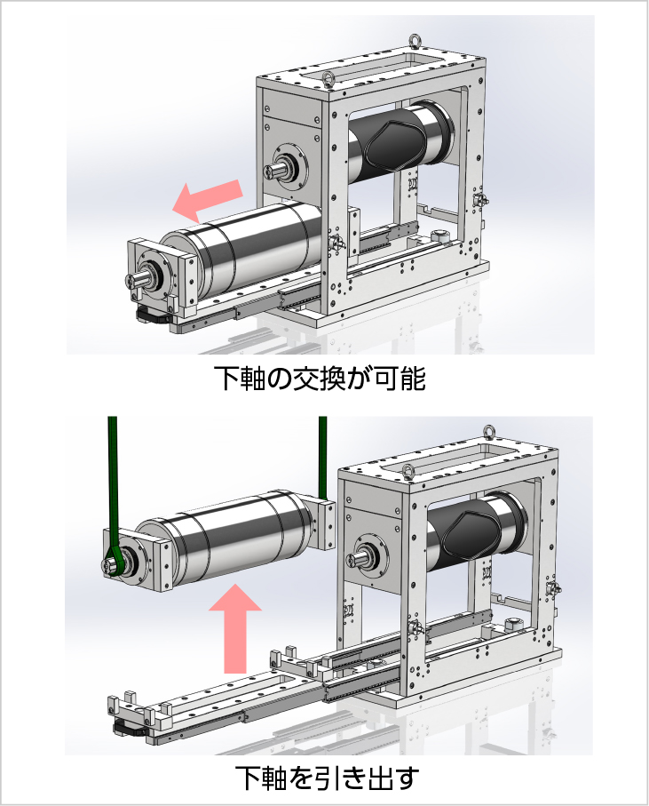 Relton 7/8 X 4-1/2インチ。ロータリー鉄筋交換カッターヘッド