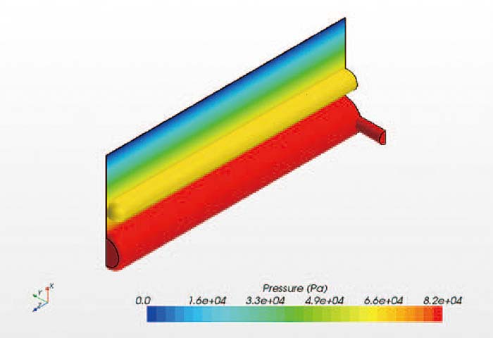 内圧分布図