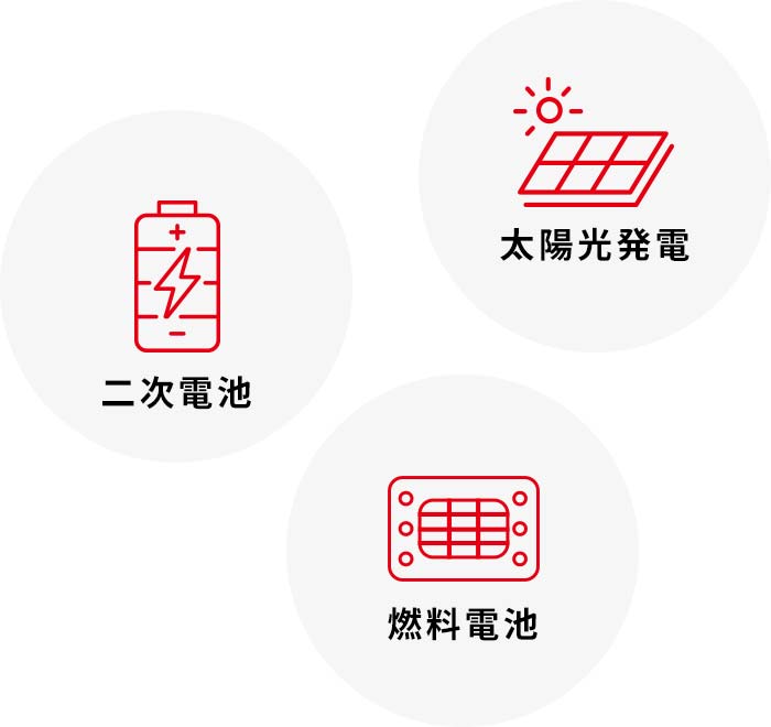 二次電池 太陽光発電 燃料電池